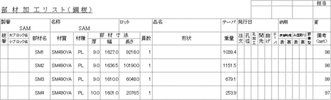 SoftDraw 部材加工リスト
