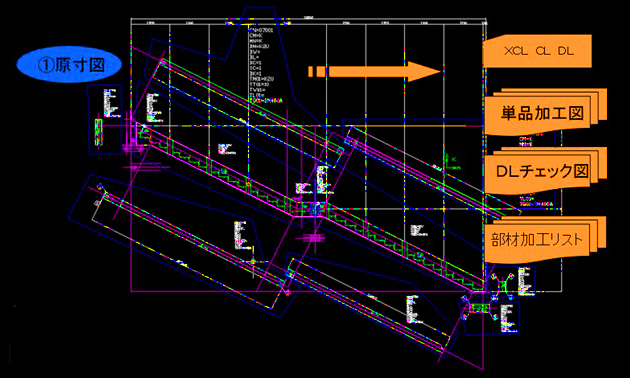 SoftDraw2